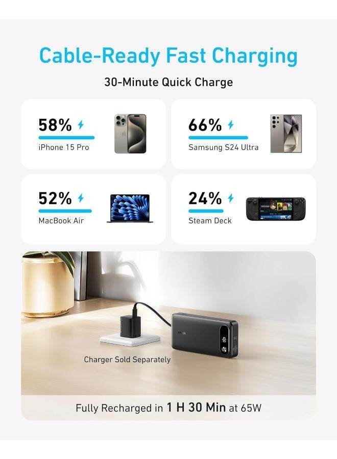 Wireless Fast Charging Pad